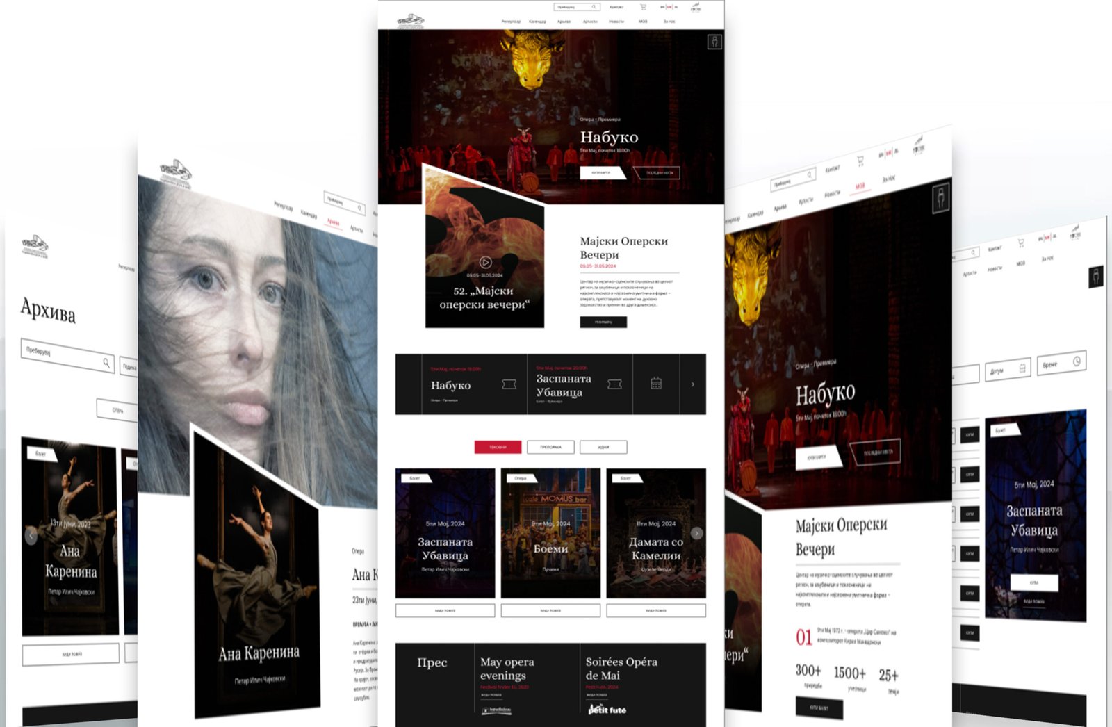 Macedonian opera and ballet UX/UI case study, Product design case study