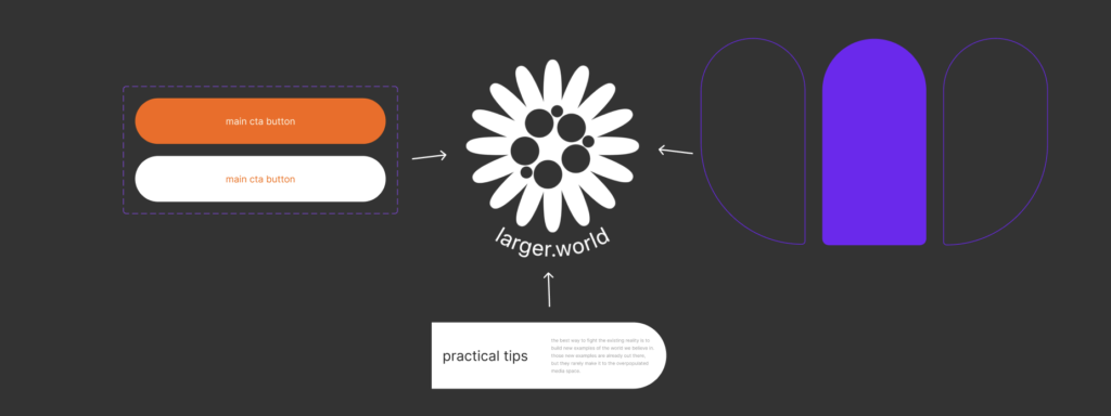 Larger.World Brand Identity