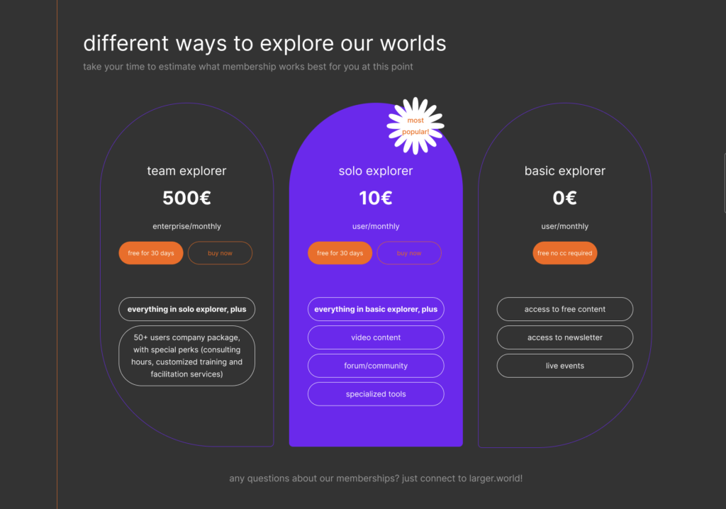 Larger.World Streamlined Forms