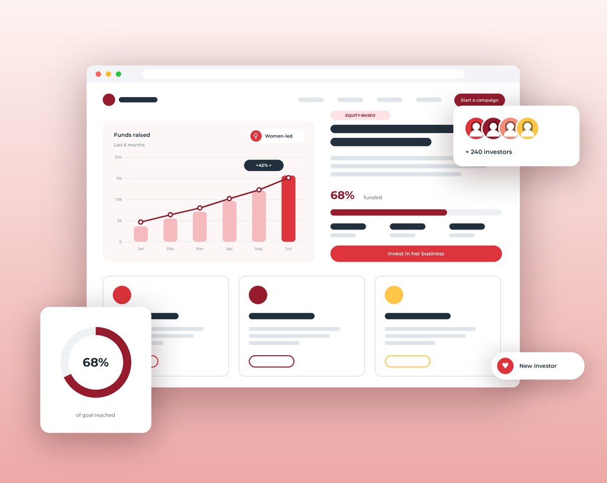 Crowdfunding Platforms