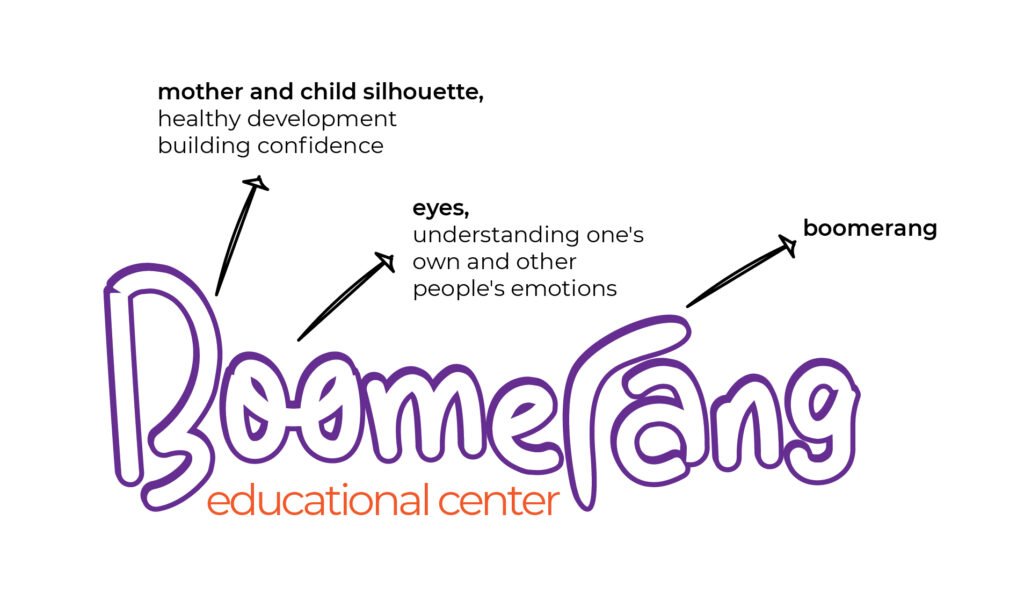 Boomerang logo design