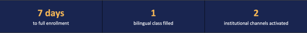 Montessori-school